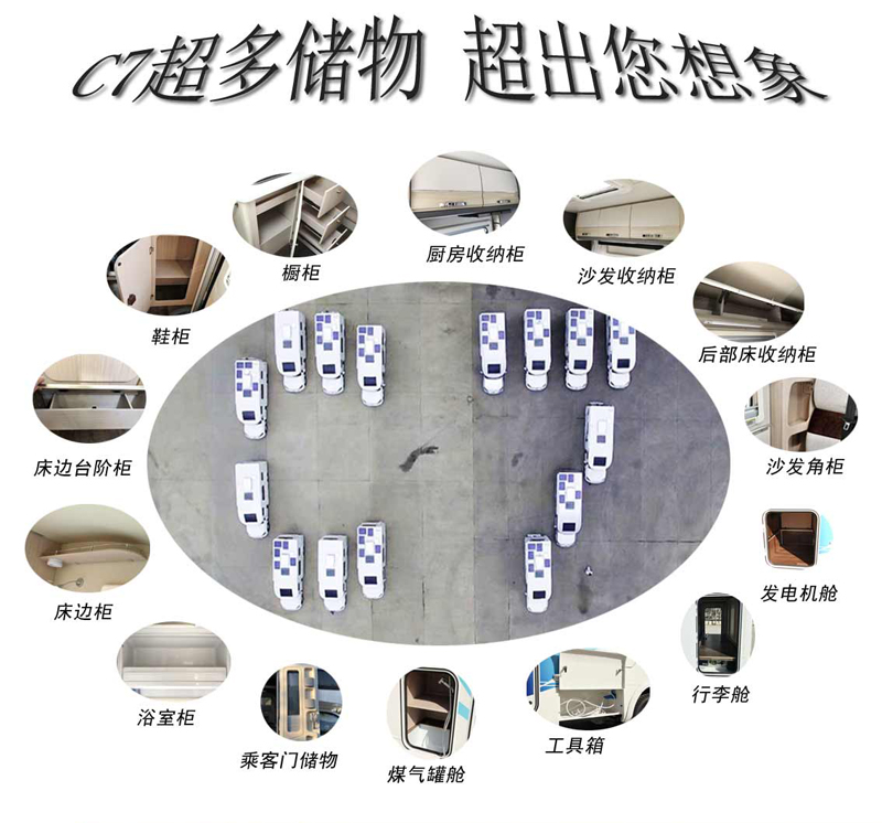 20年房車經(jīng)驗(yàn)打造，經(jīng)典款房車
